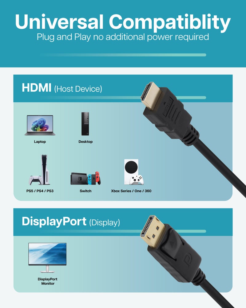 VisionTek HDMI to DisplayPort 1.5M Active Cable (M/M) - 900822 - Image 4